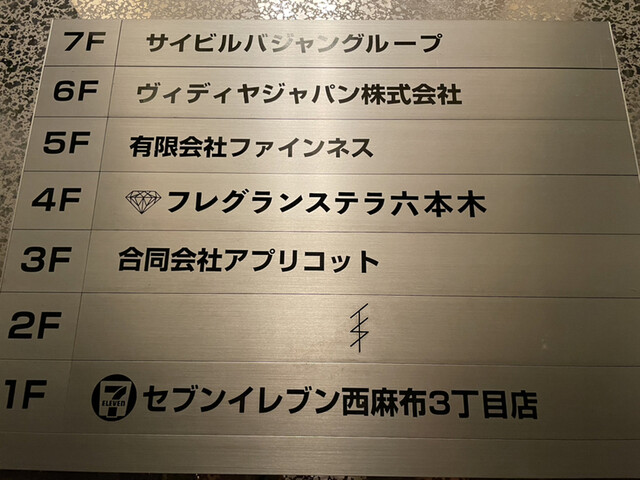 新しいシェフによる革新的な料理