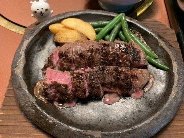 去年の12月(・ω・)b