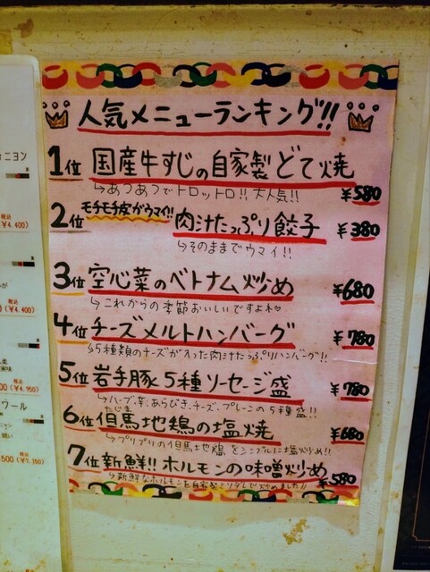今年で私が2番目に頻繁に訪れるレストラン？
