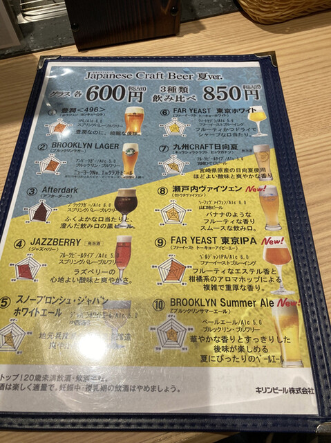 고베 소와 클라우드 비어